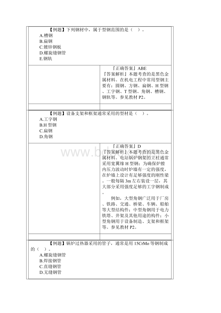 机电工程常用材料及工程设备.docx_第3页