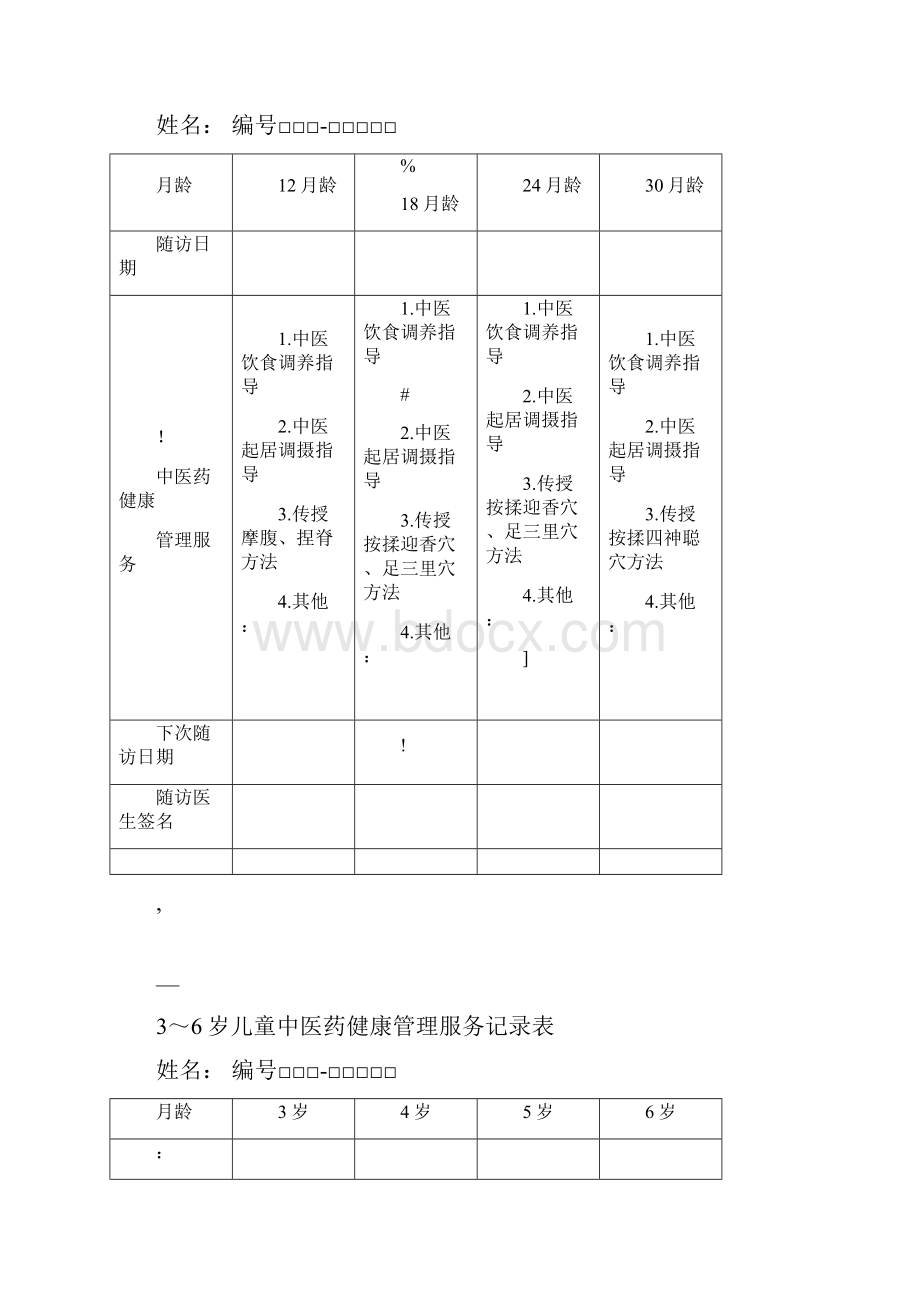 中医健康档案表格.docx_第2页