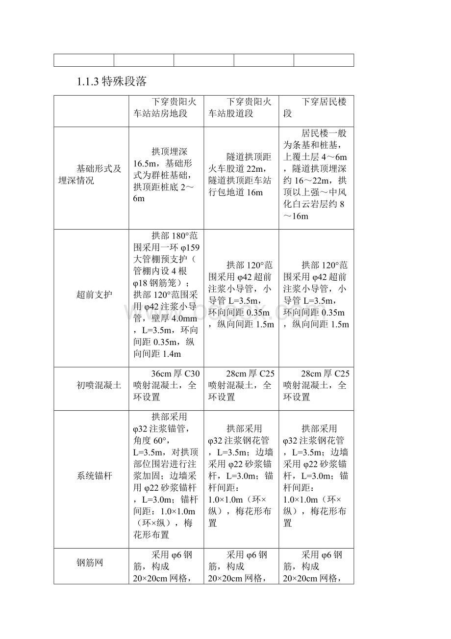 区间暗挖隧道悬臂式掘进机掘进施工方案.docx_第3页