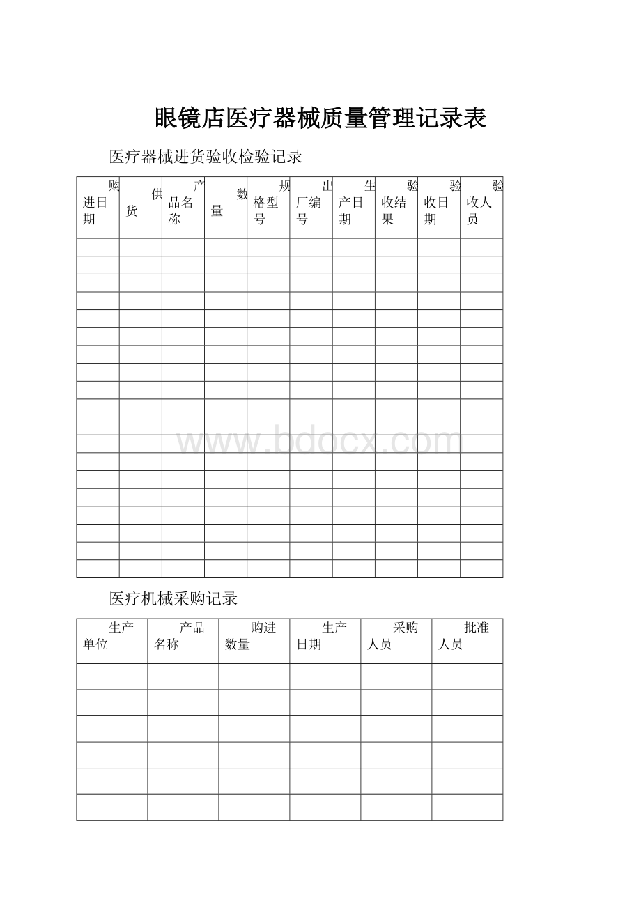 眼镜店医疗器械质量管理记录表.docx