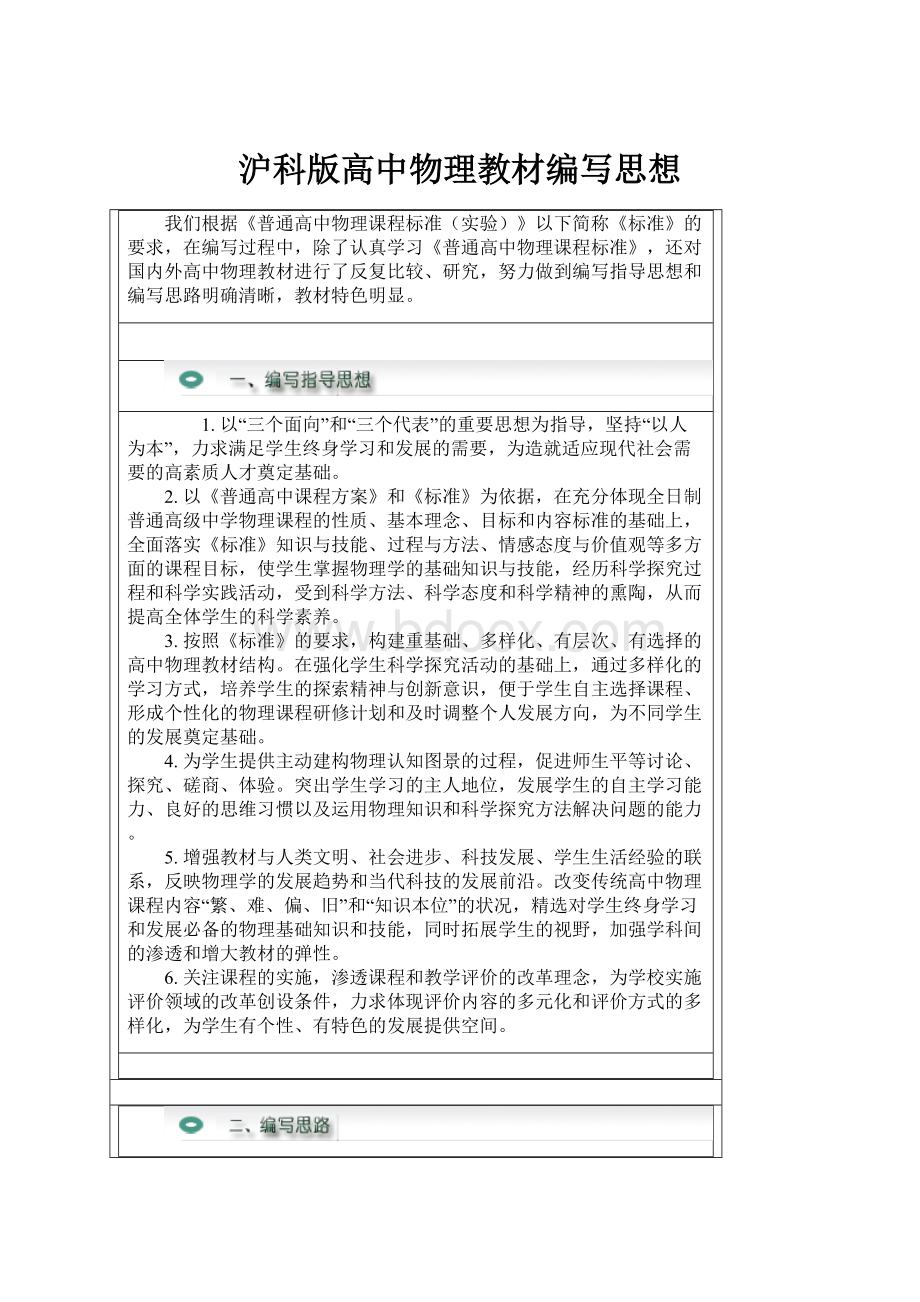 沪科版高中物理教材编写思想.docx