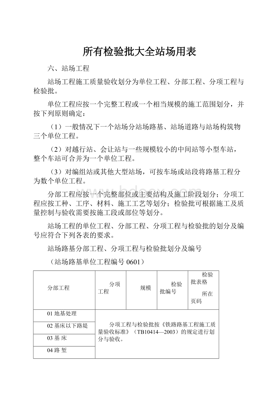 所有检验批大全站场用表.docx_第1页