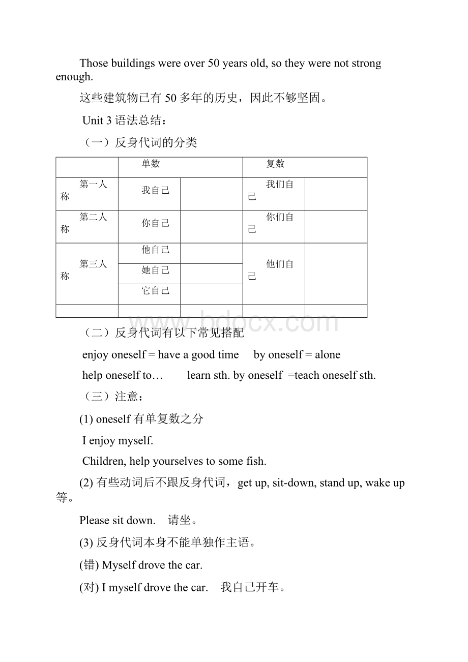 广州七年级下册英语U1U8语法归纳大全 1.docx_第3页