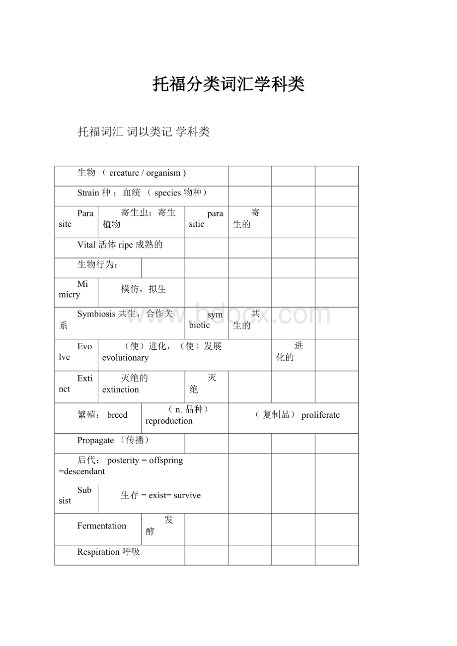 托福分类词汇学科类.docx