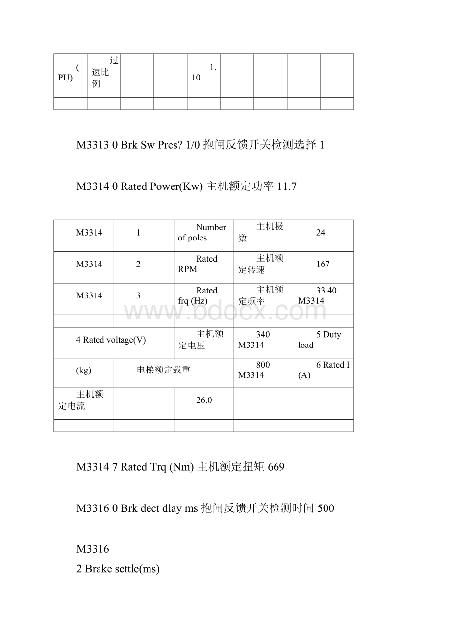 ALMCBV主板驱动菜单设定参数中文解释.docx_第3页