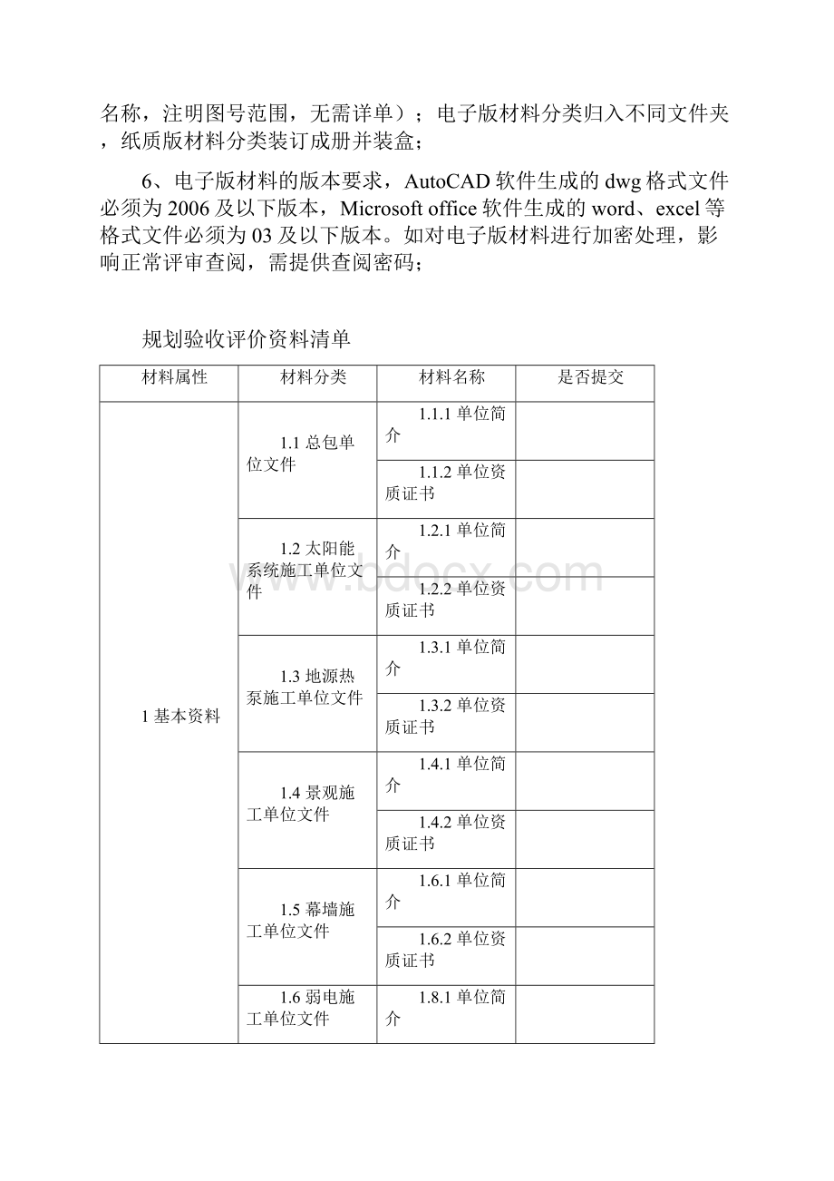 绿建验收阶段资料清单.docx_第2页