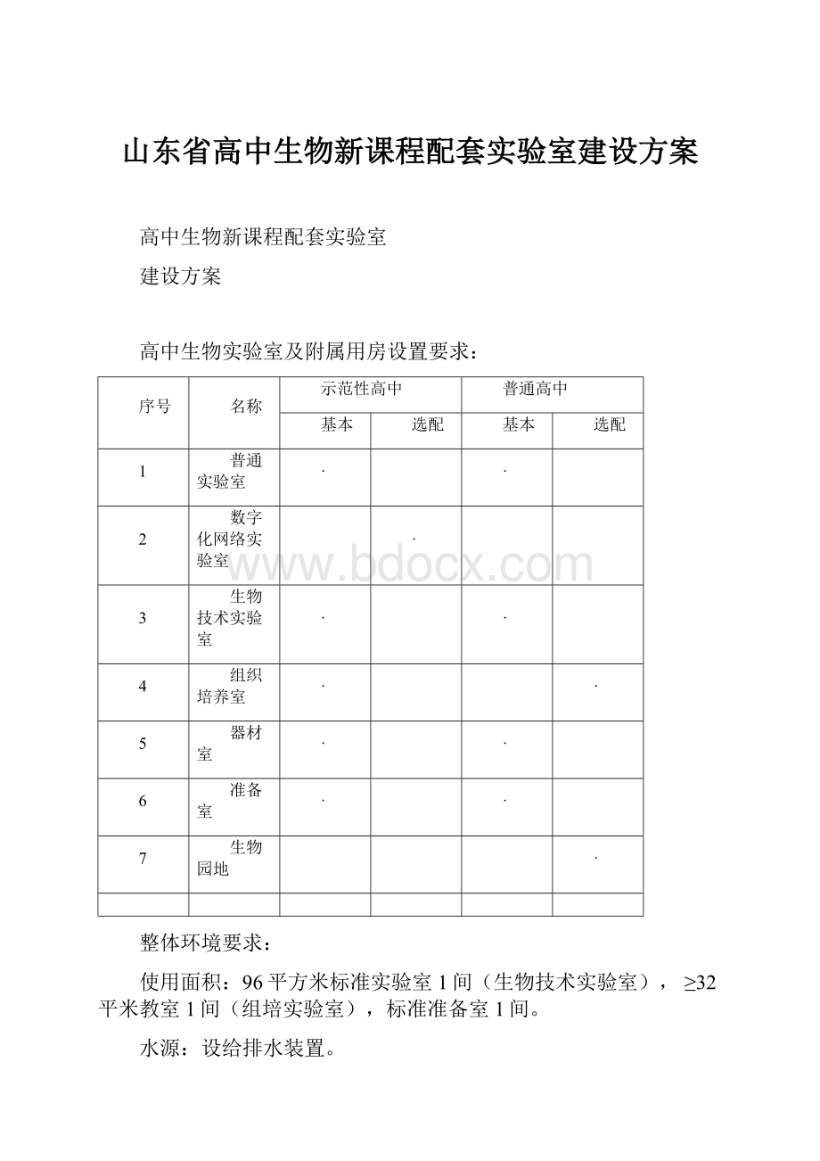 山东省高中生物新课程配套实验室建设方案.docx_第1页