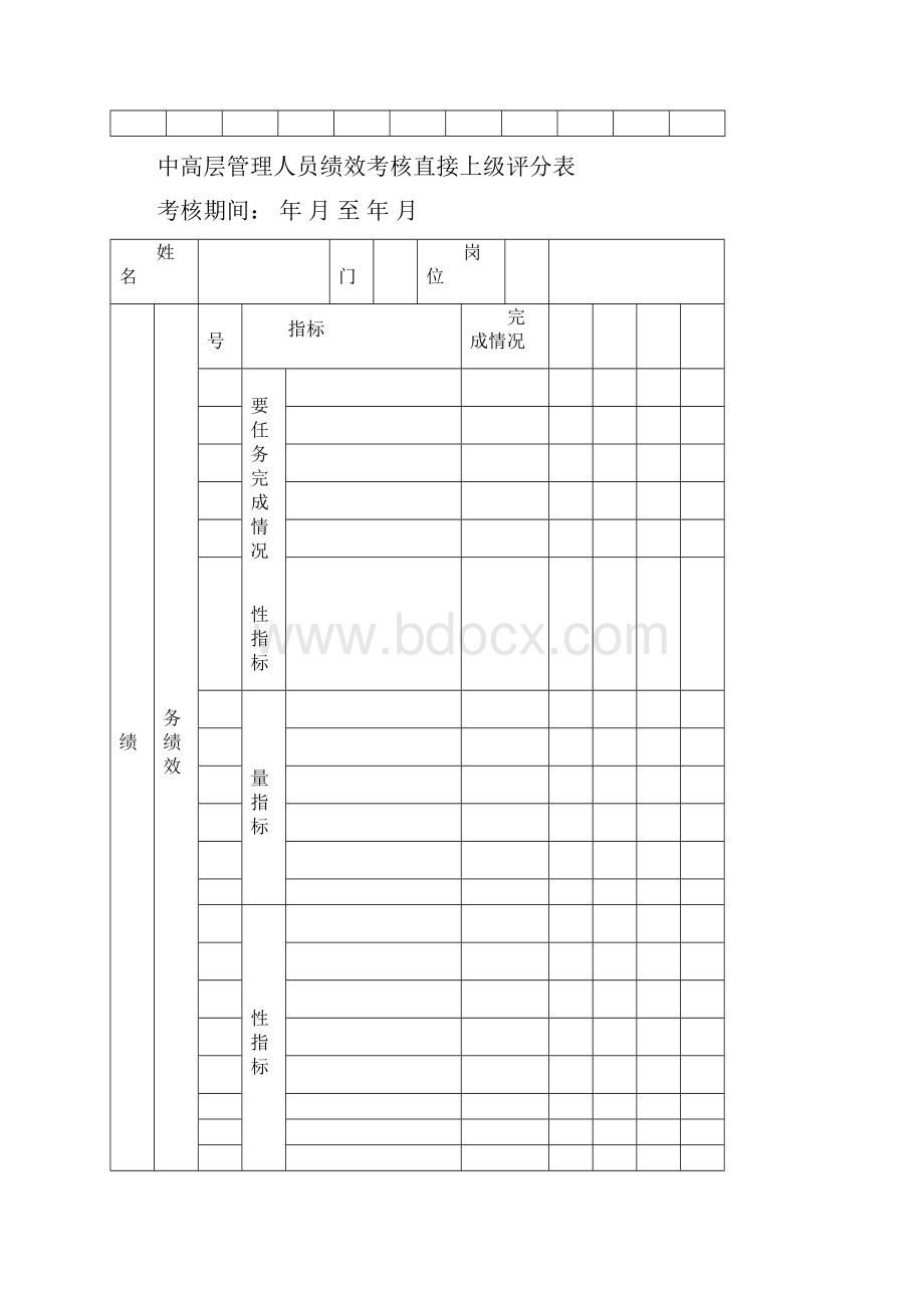 中高层管理人员能力考核评分表.docx_第2页