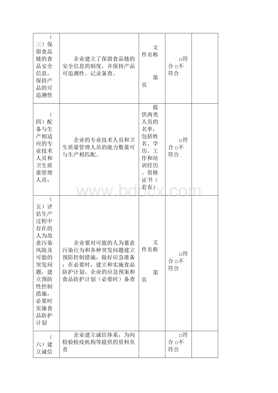 申请备案企业自我声明和自我评价表.docx_第3页