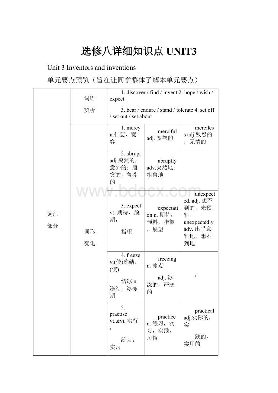 选修八详细知识点UNIT3.docx