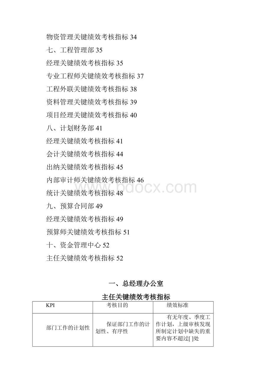 各部门各类关键绩效KPI指标.docx_第3页