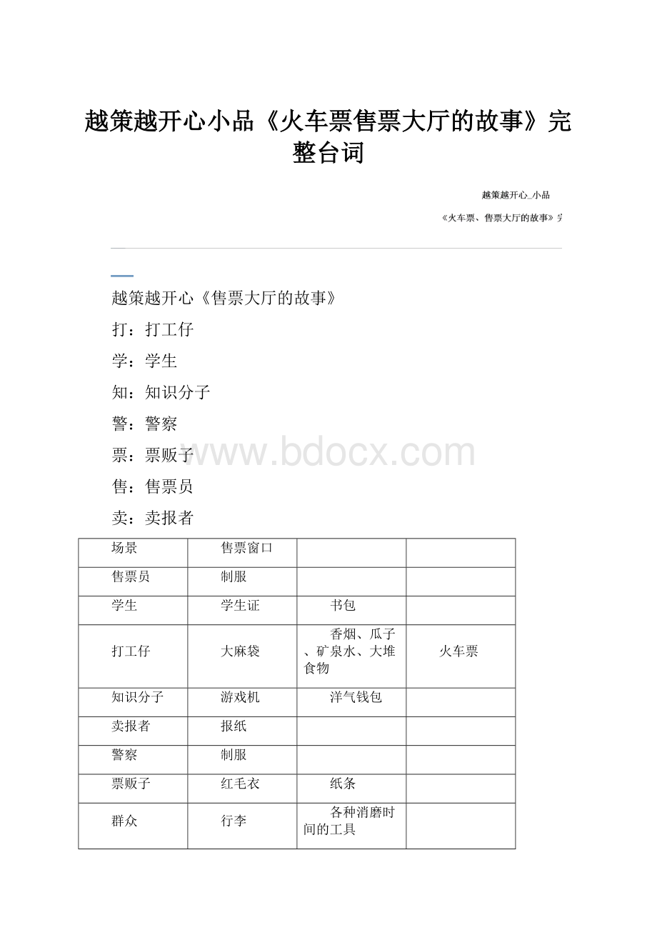 越策越开心小品《火车票售票大厅的故事》完整台词.docx_第1页