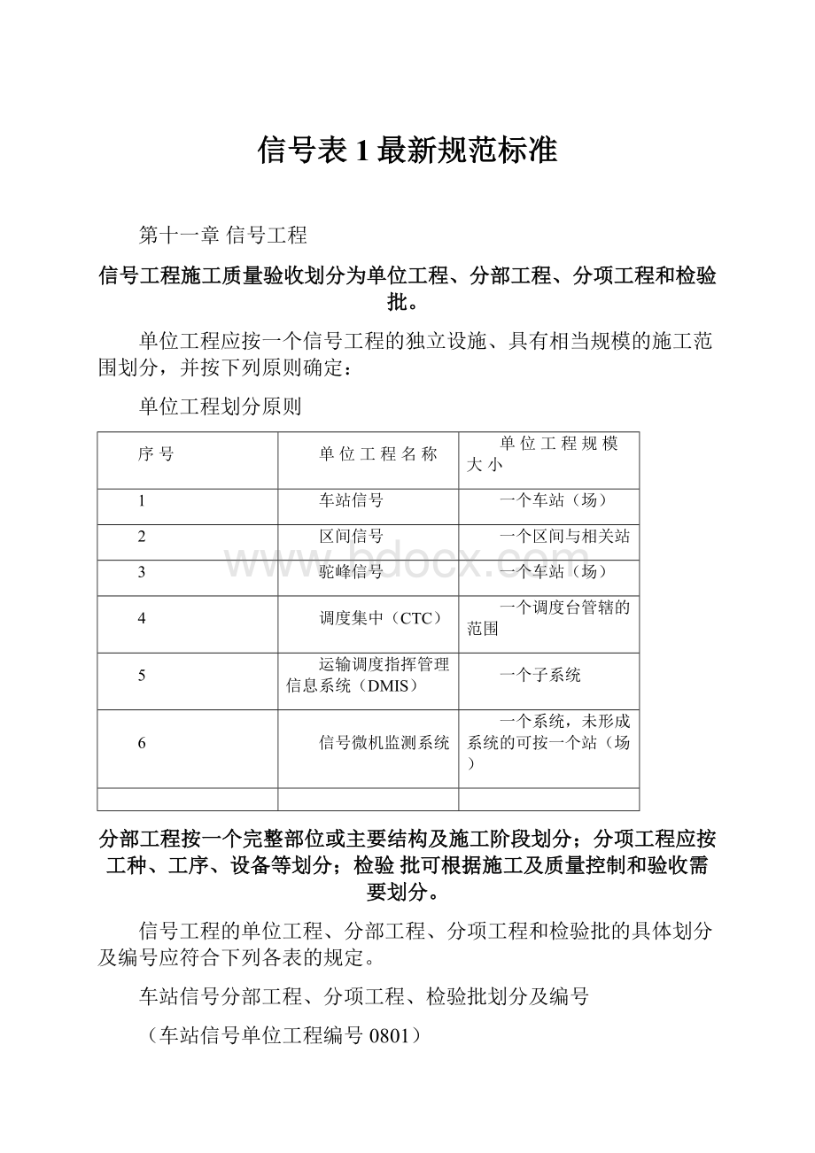 信号表1最新规范标准.docx