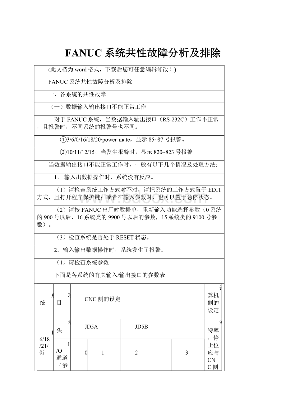 FANUC系统共性故障分析及排除.docx_第1页