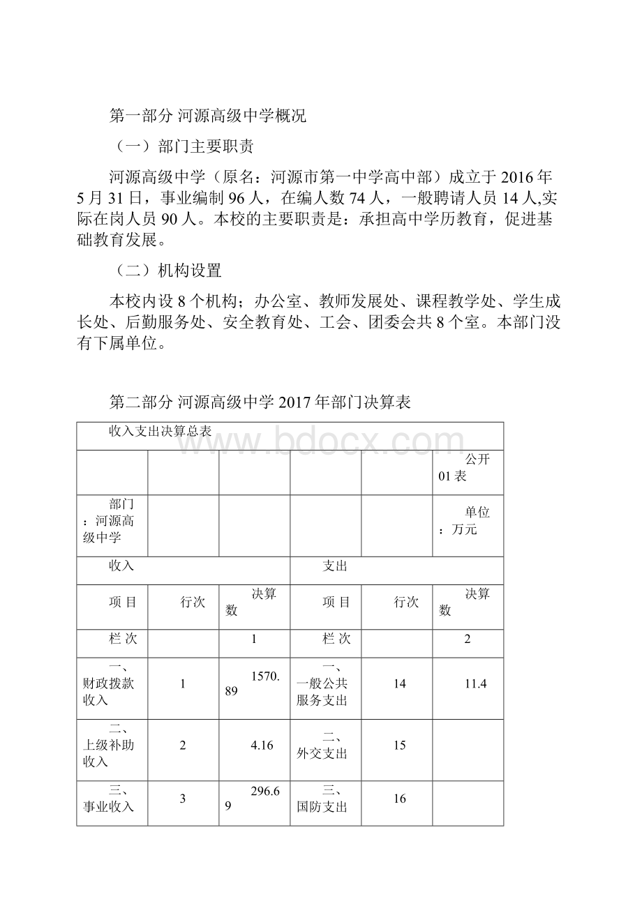 河源高级中学部门决算公开.docx_第2页