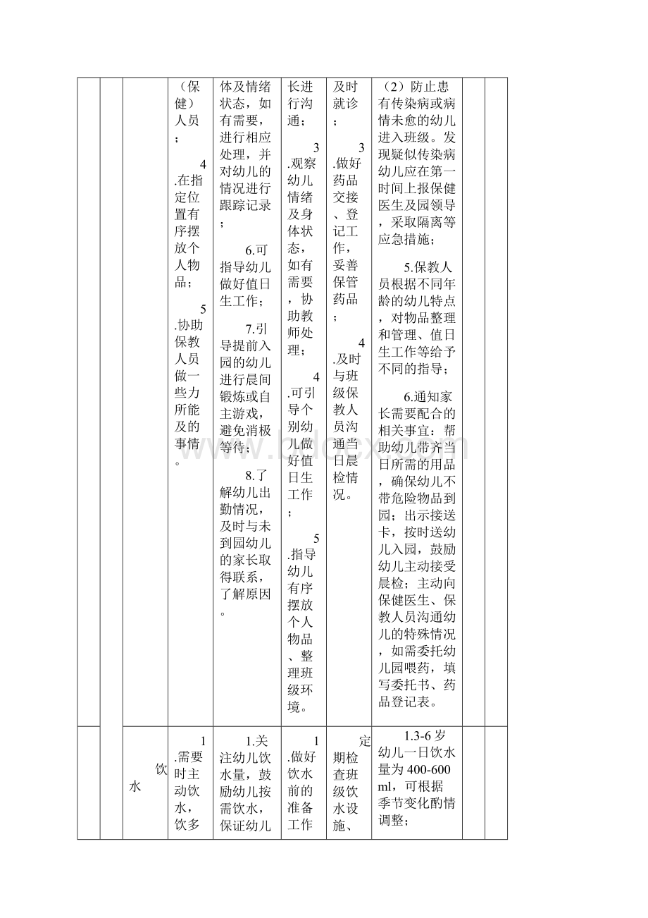 幼儿园一日活动指引表.docx_第2页