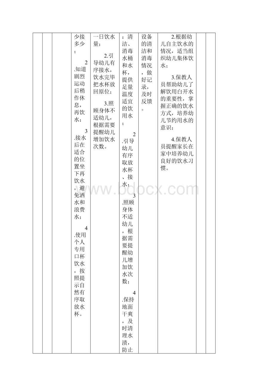 幼儿园一日活动指引表.docx_第3页