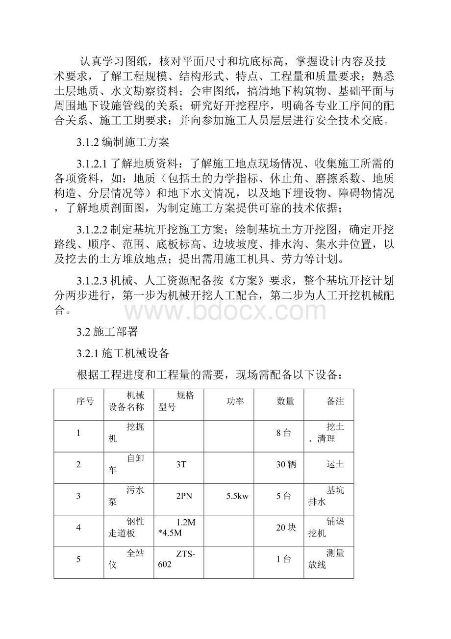 土方开挖施工方案.docx_第2页