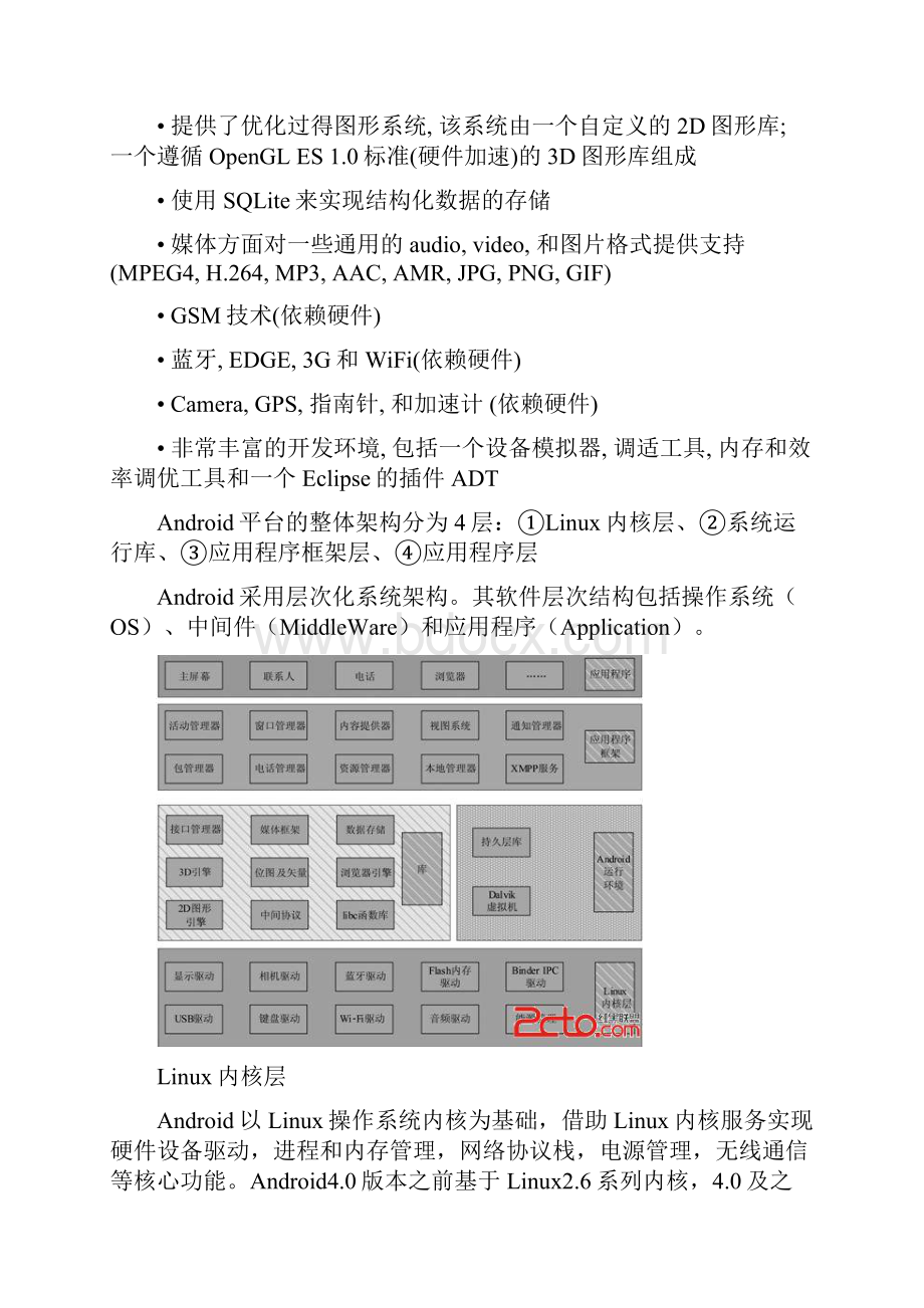 移动终端操作系统架构概览解剖.docx_第2页