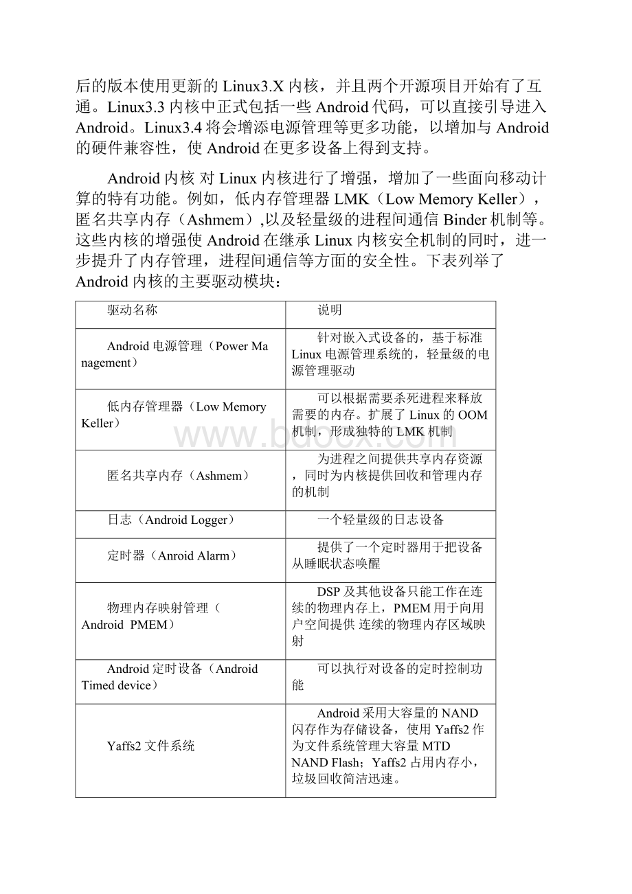 移动终端操作系统架构概览解剖.docx_第3页