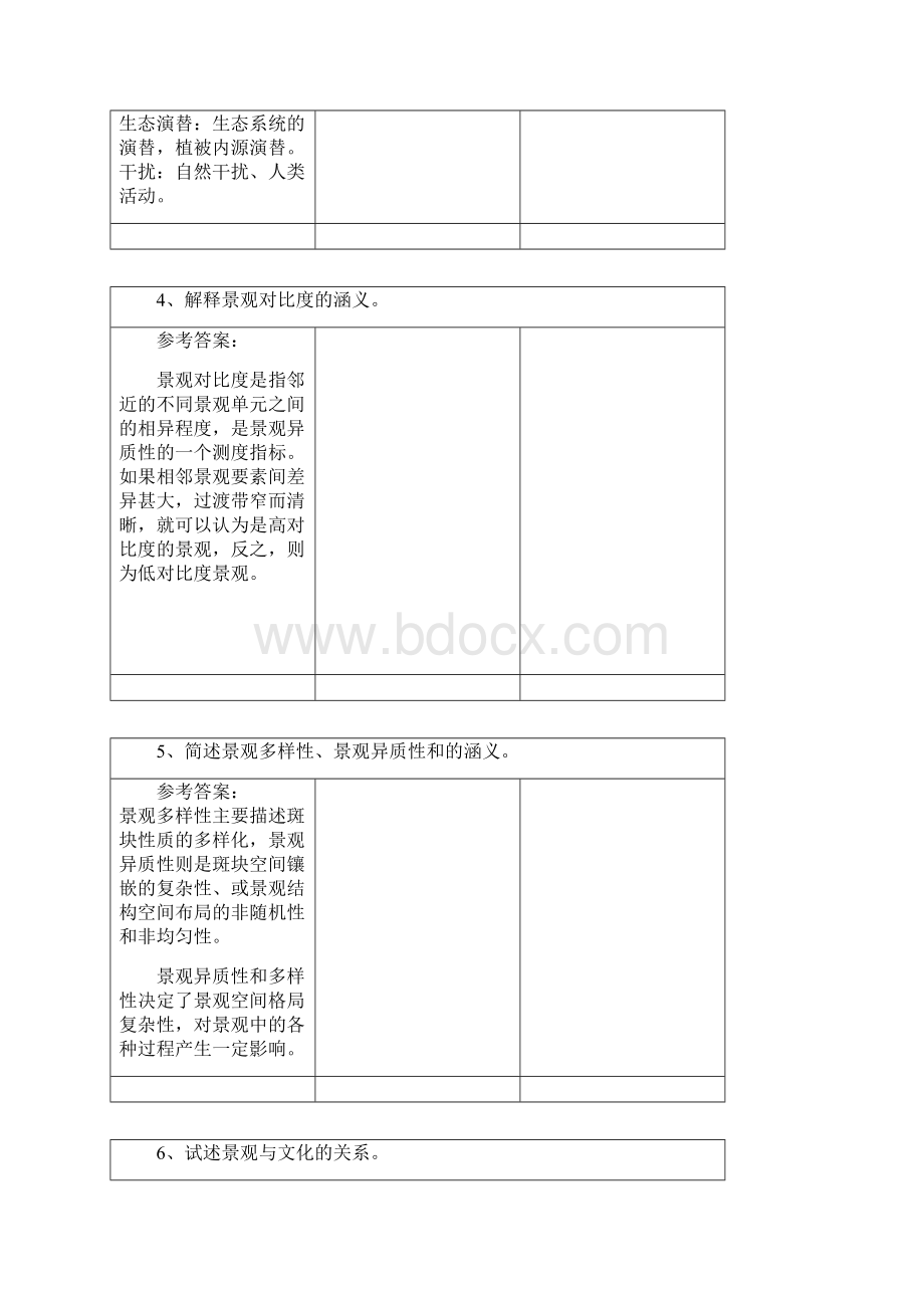 景观生态学作业.docx_第2页