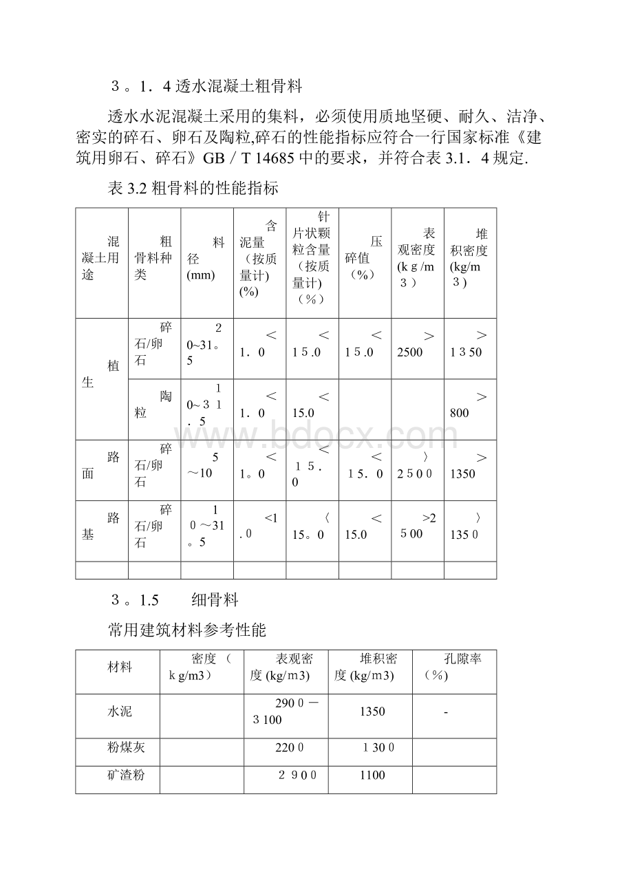 透水混凝土配比公式.docx_第2页