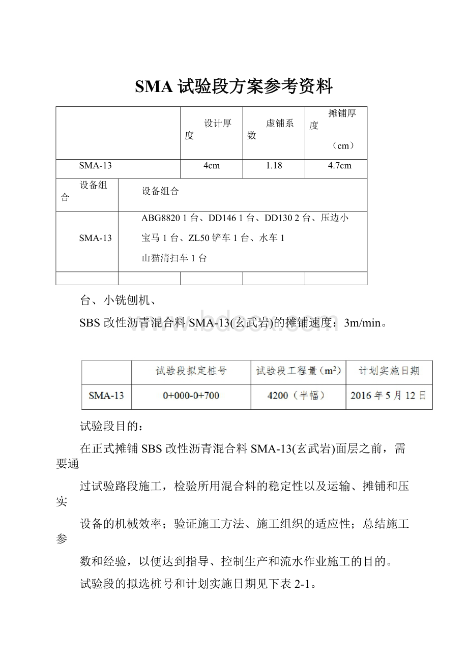 SMA试验段方案参考资料.docx