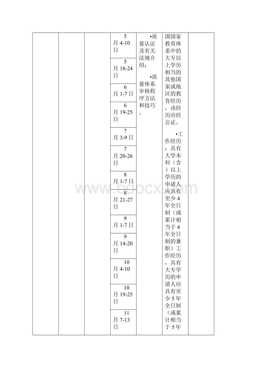 SQTC中国科学院上海有机化学研究所图书馆.docx_第2页