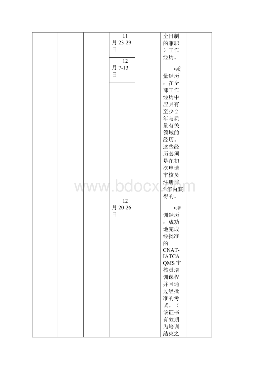 SQTC中国科学院上海有机化学研究所图书馆.docx_第3页