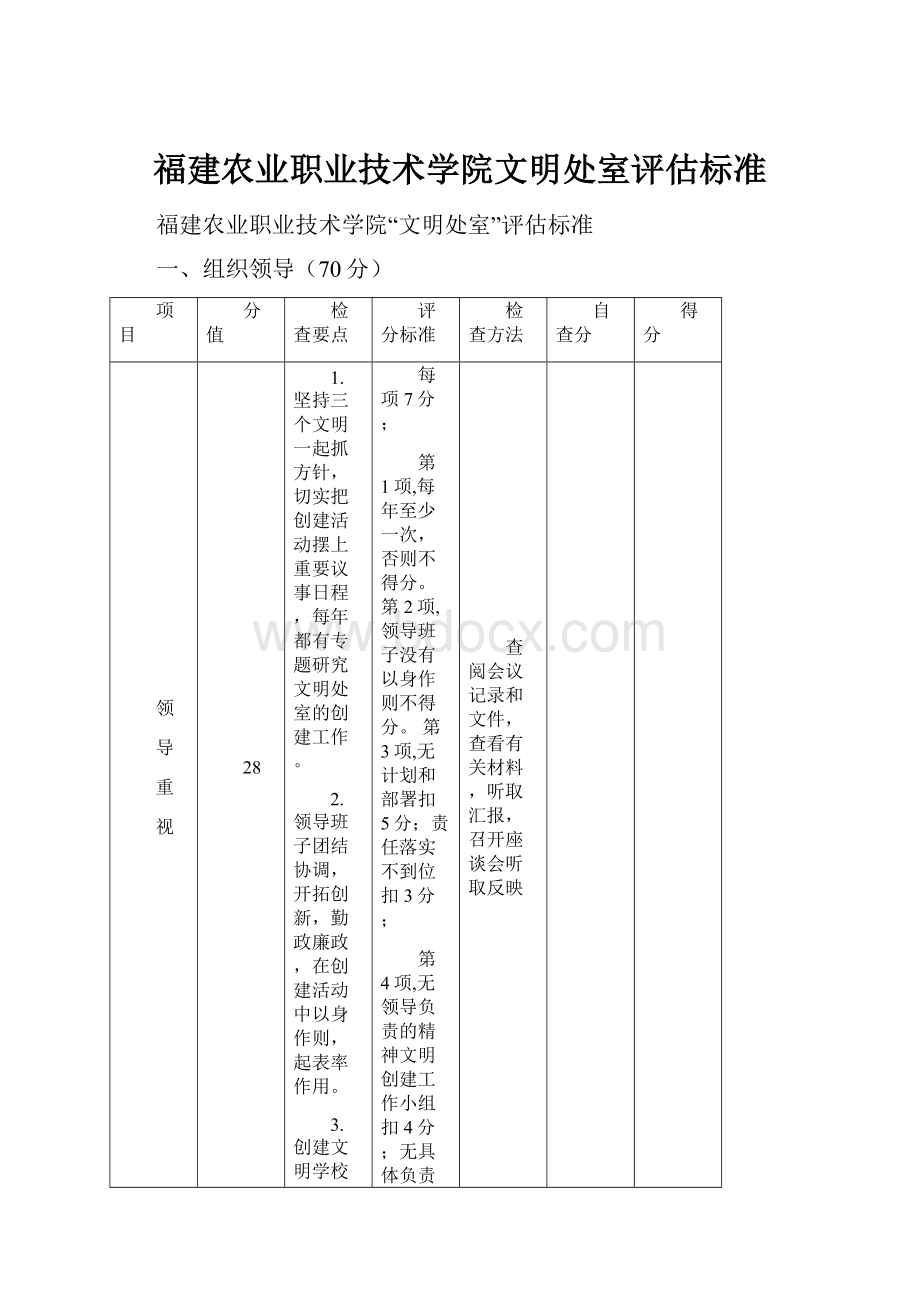 福建农业职业技术学院文明处室评估标准.docx_第1页