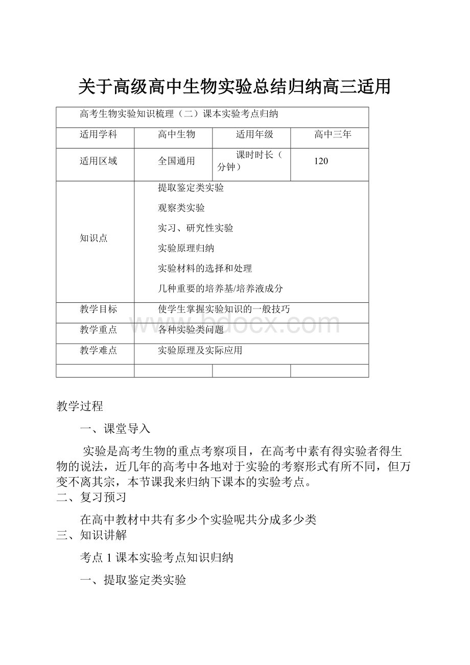 关于高级高中生物实验总结归纳高三适用.docx