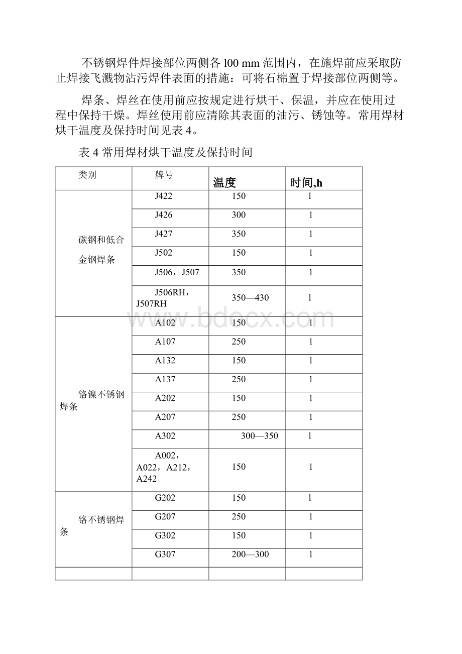 通用焊接工艺规程.docx_第2页