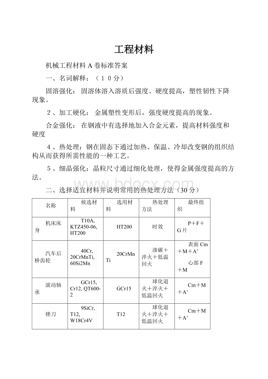 工程材料.docx