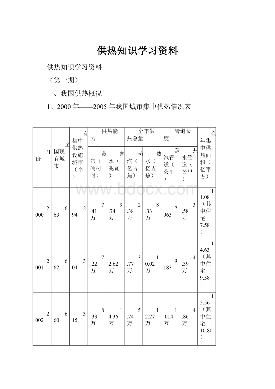 供热知识学习资料.docx