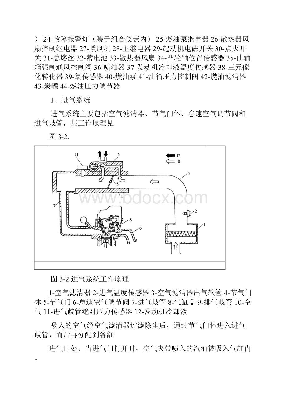 发动机电控系统结构特点和故障诊断.docx_第2页