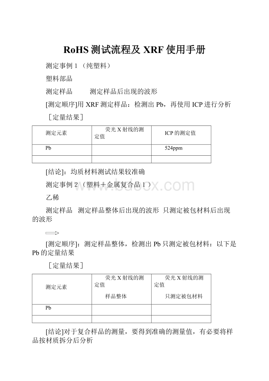 RoHS测试流程及XRF使用手册.docx