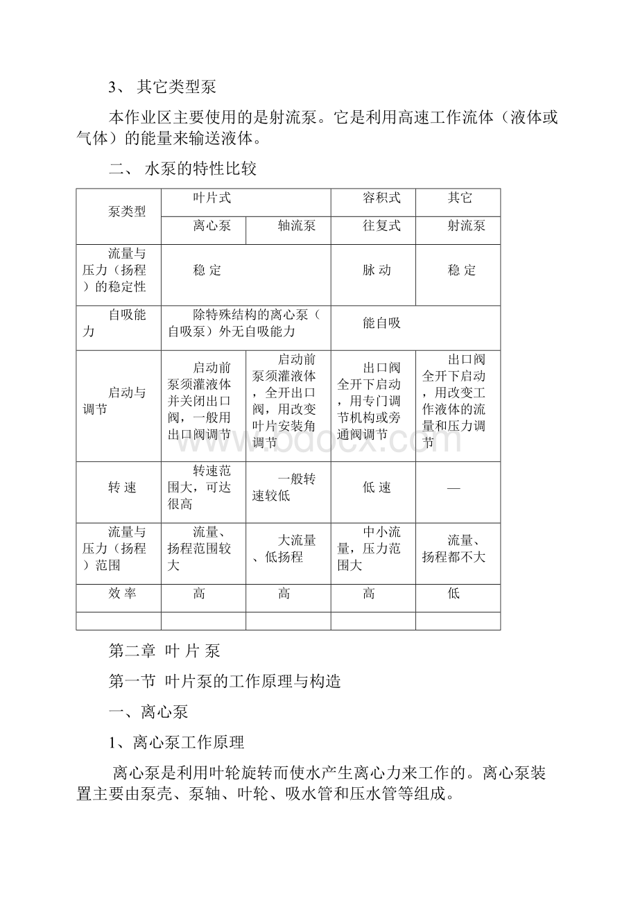 常用泵阀基础知识DOC.docx_第2页