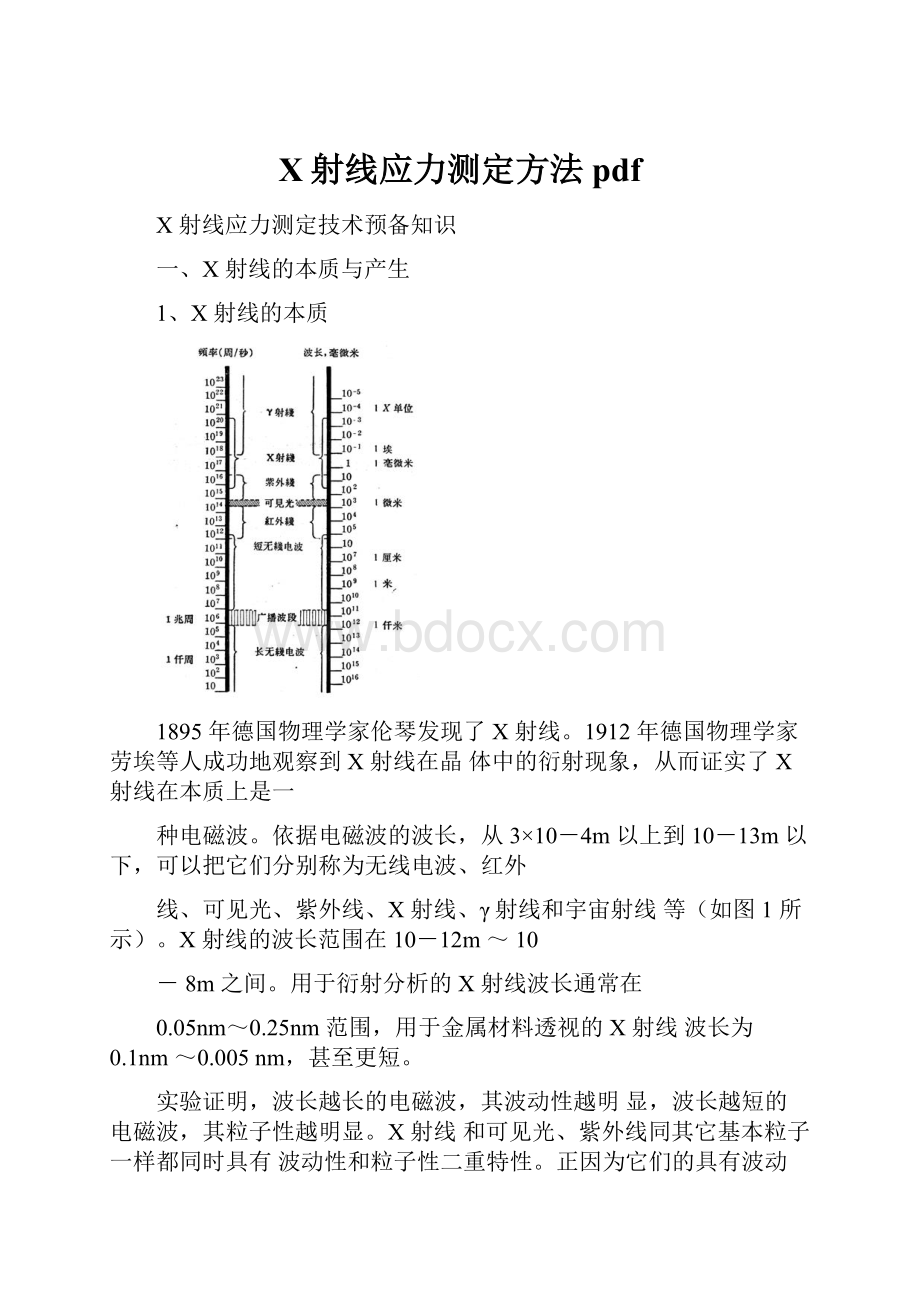 X射线应力测定方法pdf.docx