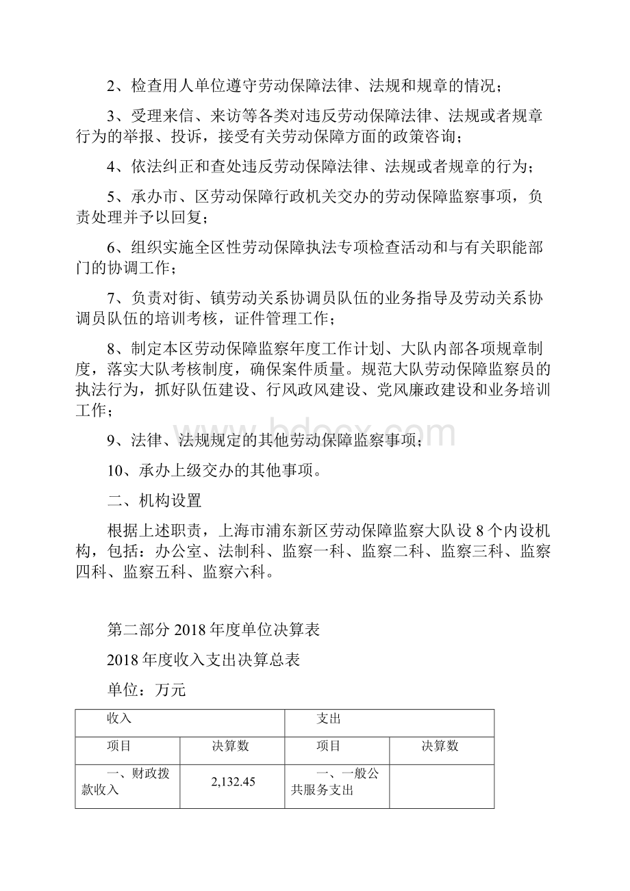 上海市浦东新区劳动保障监察大队.docx_第2页