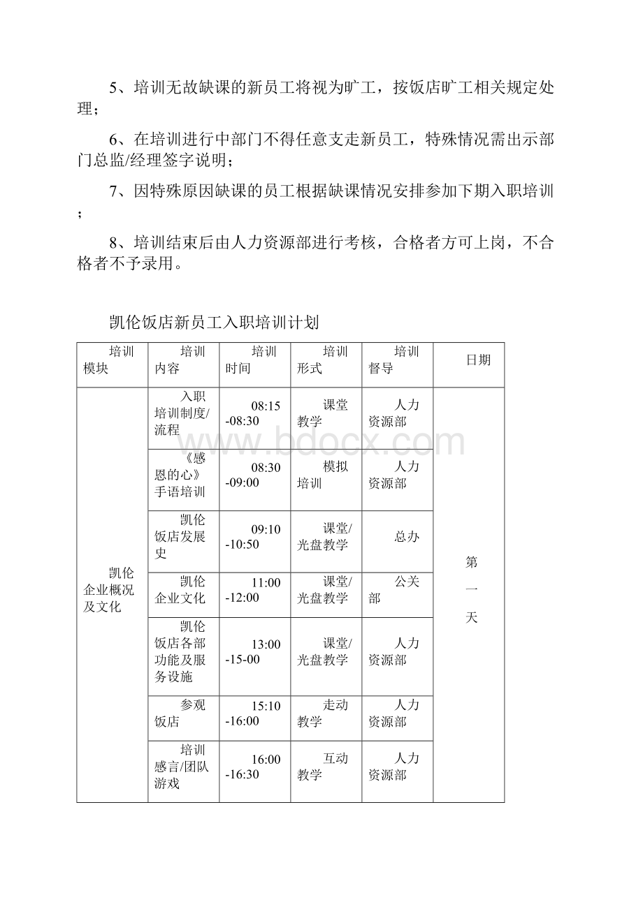 某饭店新员工入职培训手册doc 65页.docx_第3页