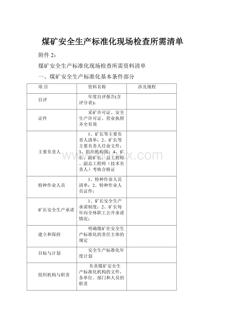 煤矿安全生产标准化现场检查所需清单.docx