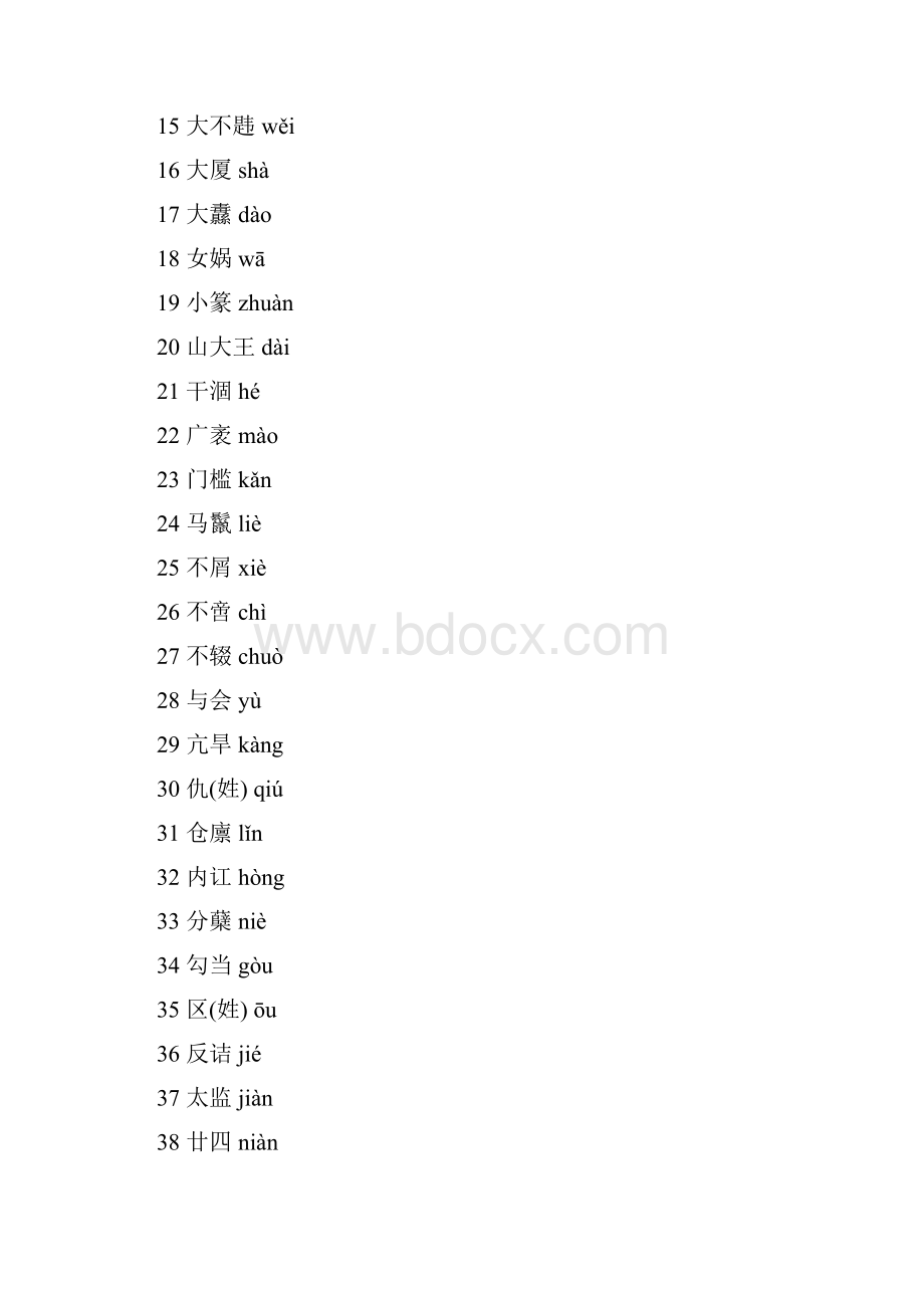 易错字音258例录自500套高考及模拟试题.docx_第2页