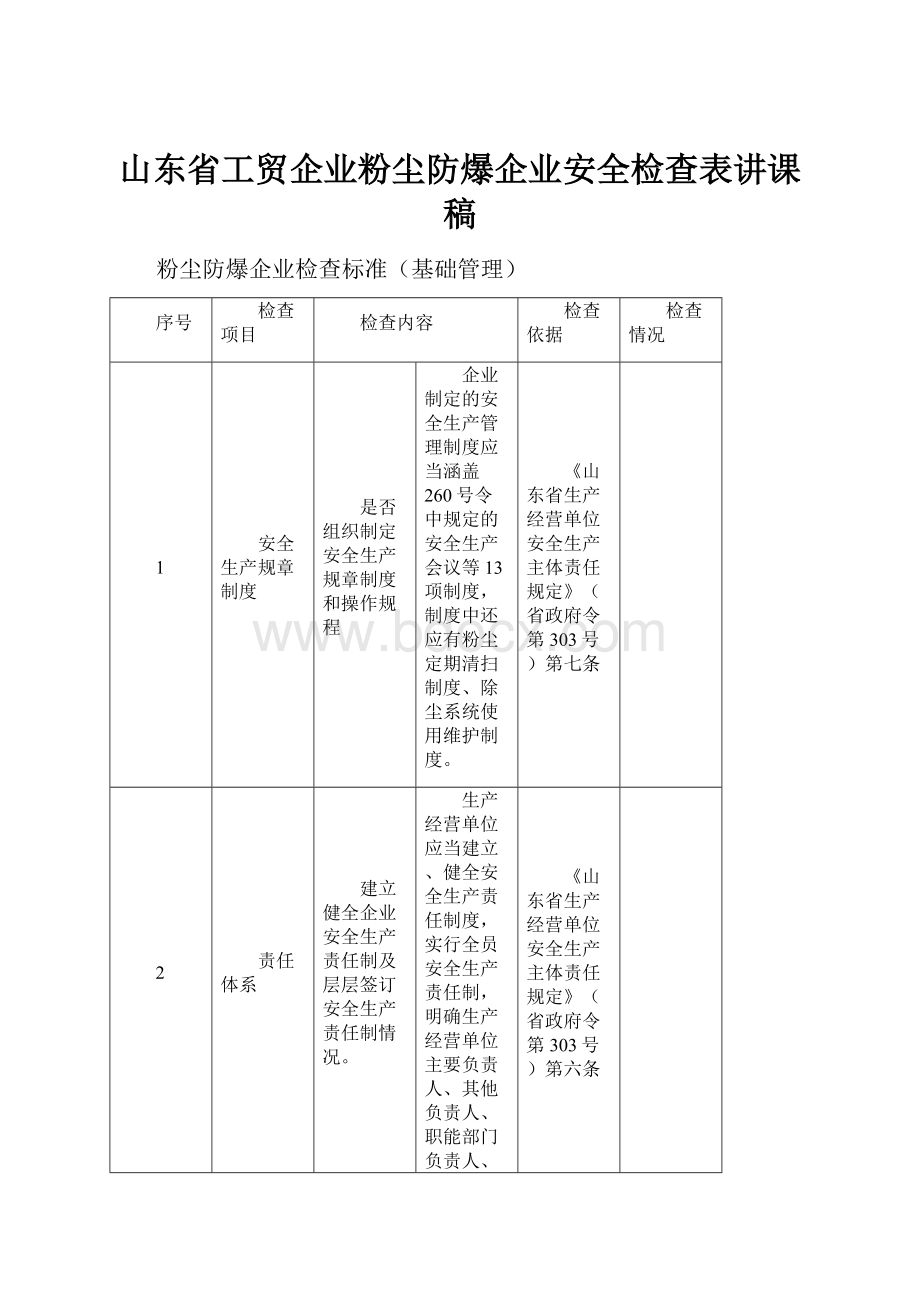 山东省工贸企业粉尘防爆企业安全检查表讲课稿.docx