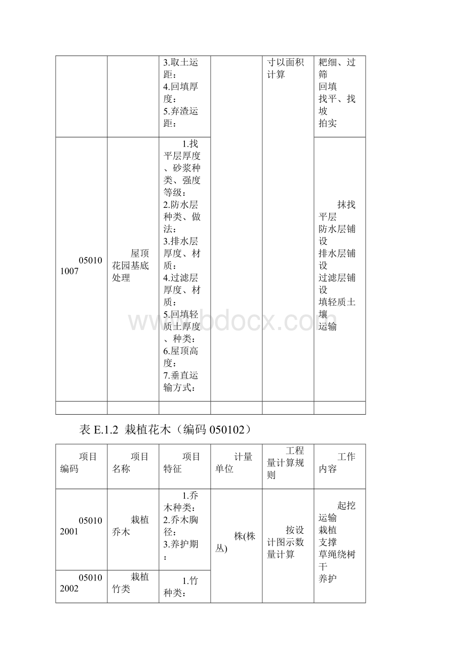 浙江园林绿化工程工程量清单项目及计算规则.docx_第2页