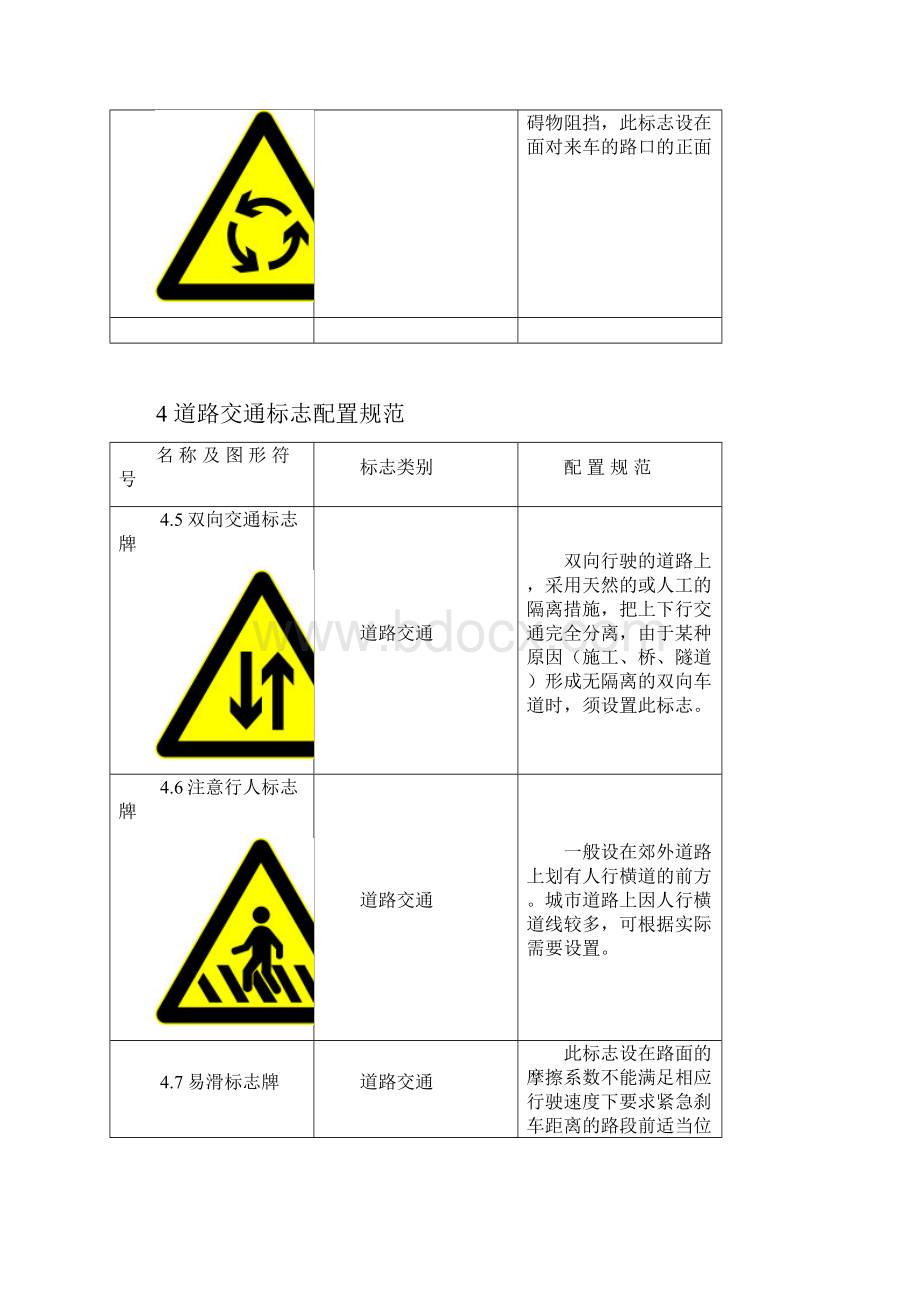 交通标志配置规范.docx_第2页