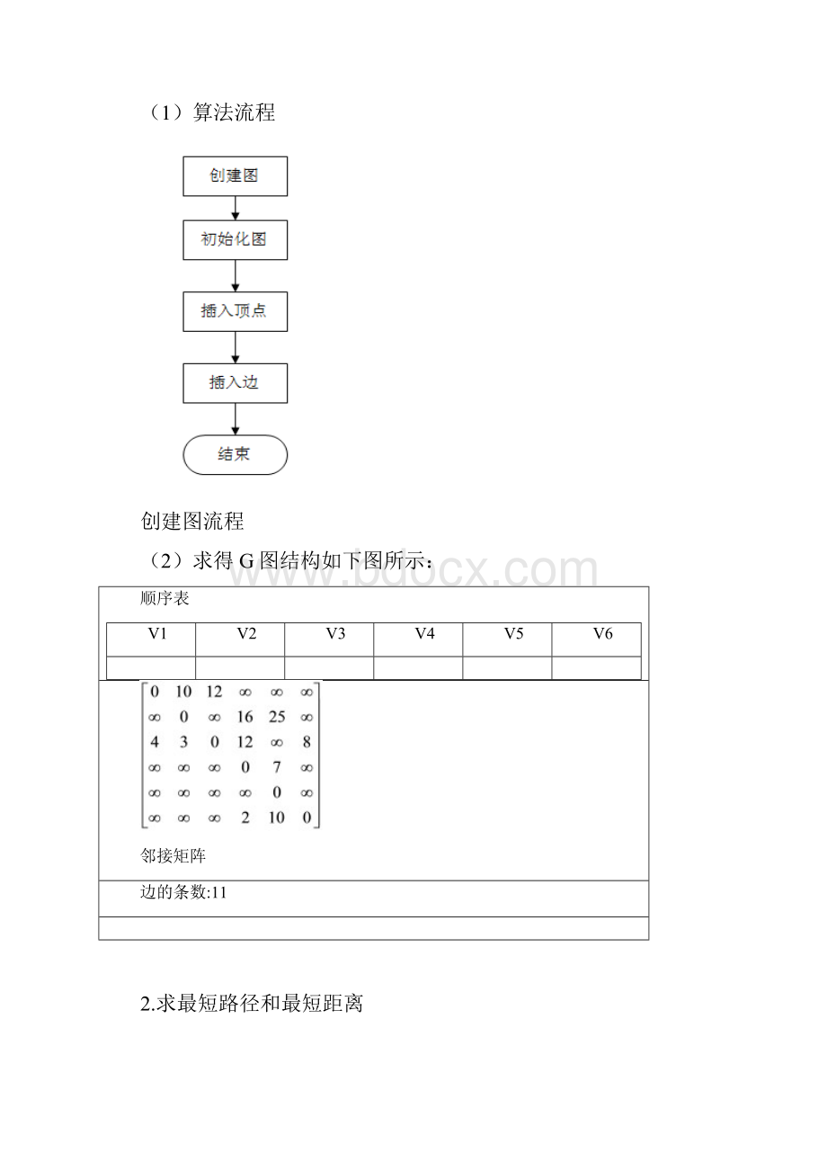 单源结点最短路径.docx_第3页