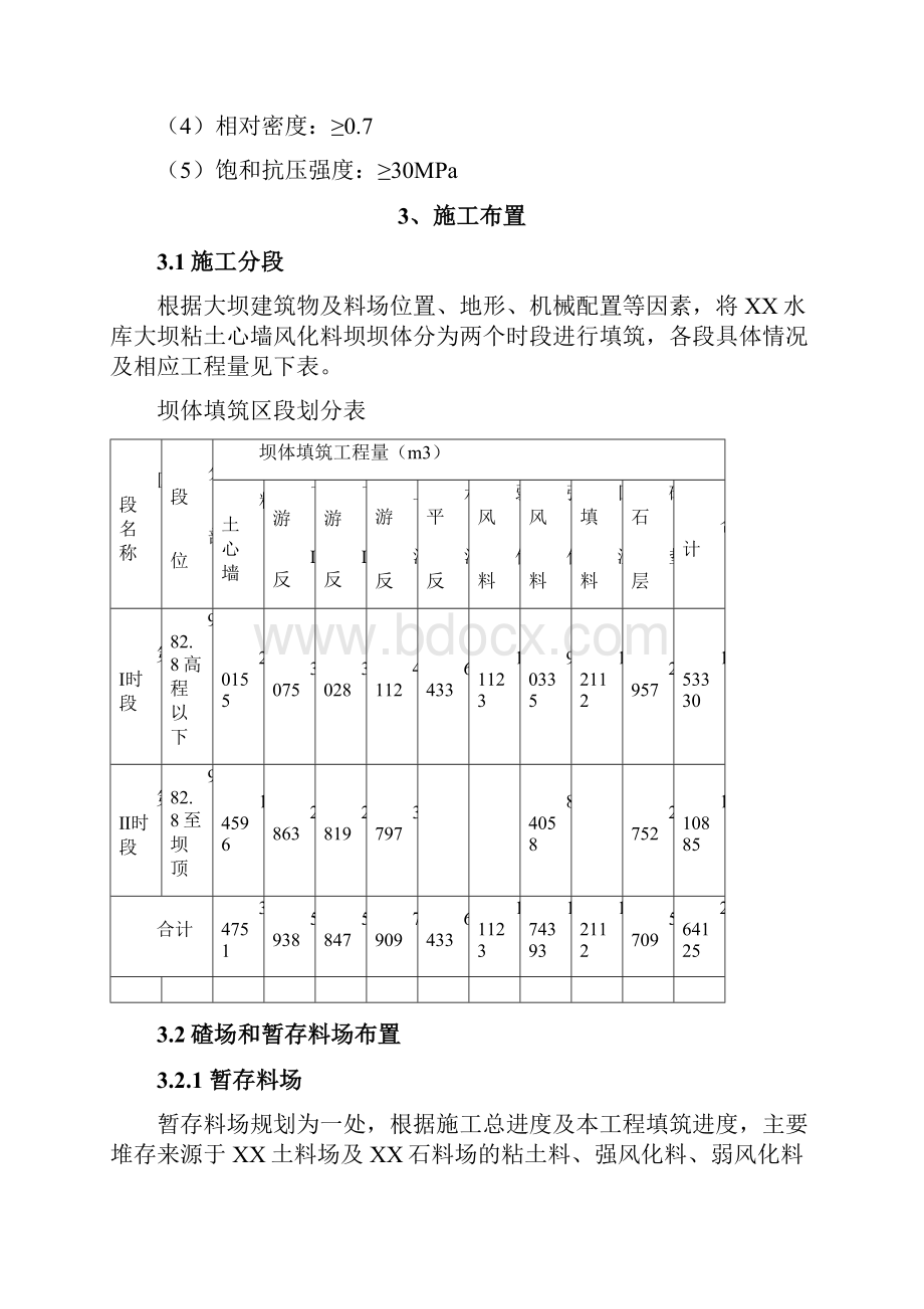 排水褥垫专项施工方案.docx_第2页