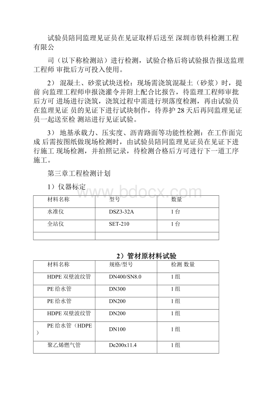 主要建筑材料构配件及设备试验检验和功能性检测计划.docx_第3页