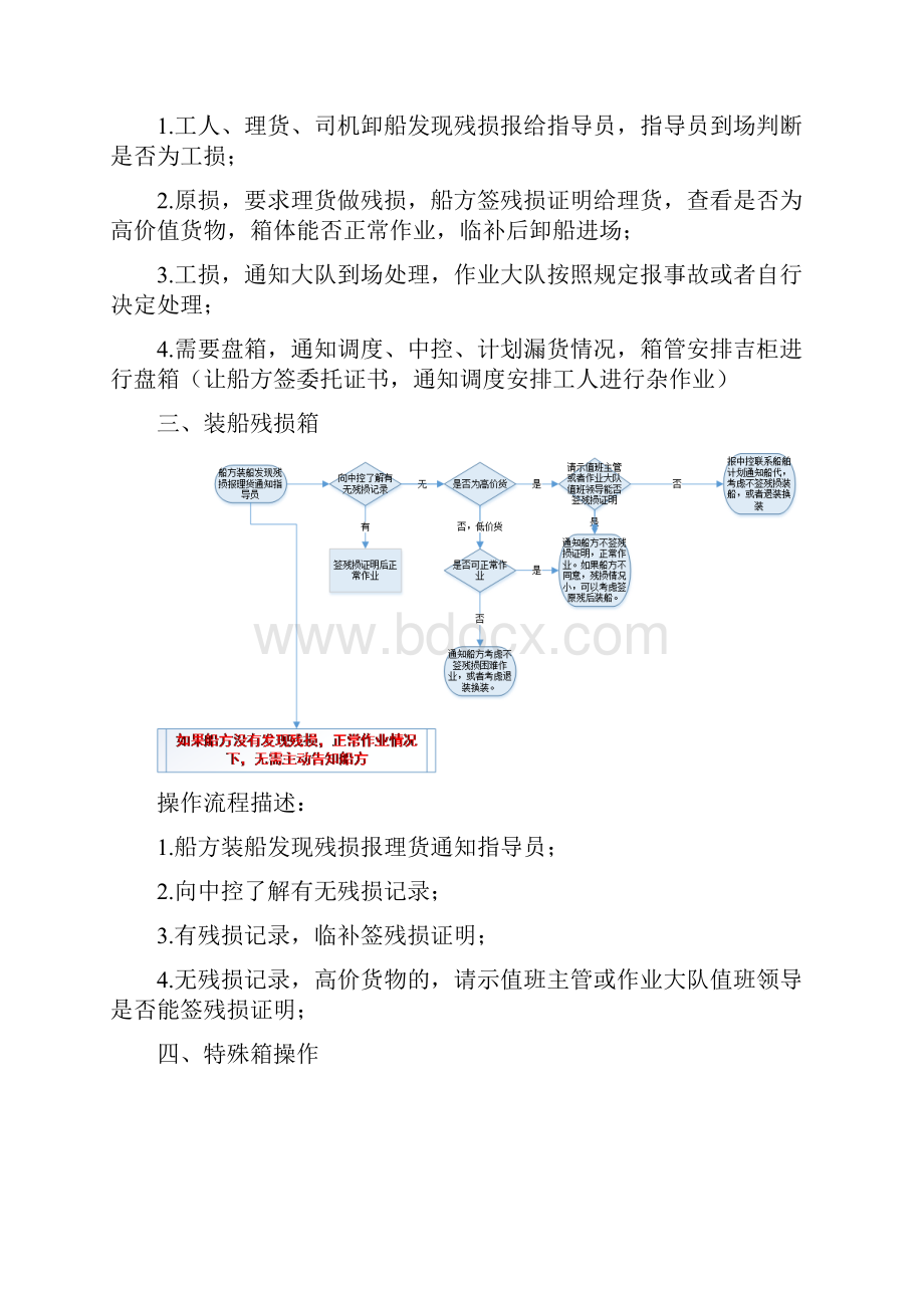 港口特殊作业安全操作流程.docx_第2页