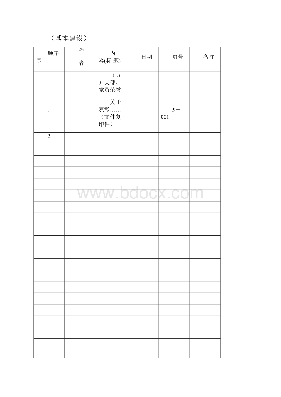 党建工作台帐分类及内容.docx_第3页